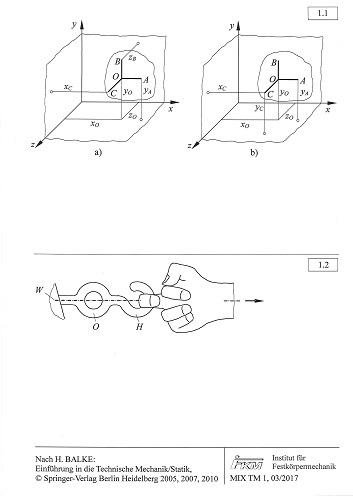 Skript 9 WS22-23 Einführung Technische Mechanik 1 Statik