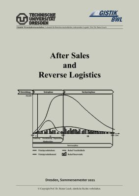 Skript 12 SS2022 After Sales and Reverse Logistics